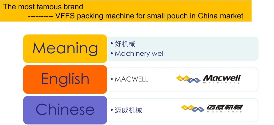 Automatic Oil Macwell Poly Paneer Pharma Packaging Liquid Pouch Packing Sealing Machine New